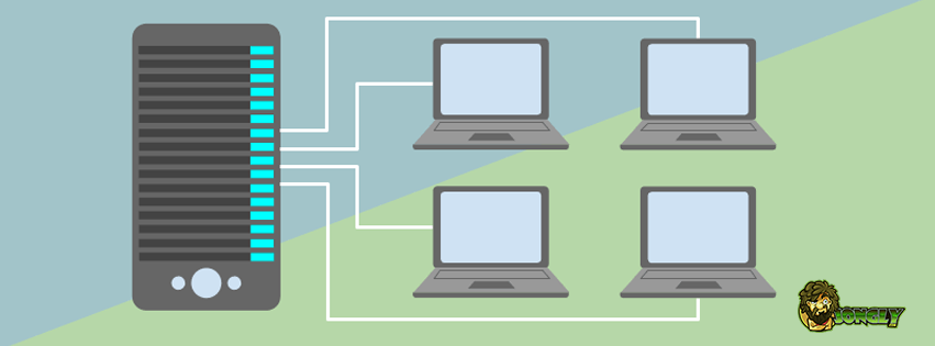 Shared Hosting in Bangladesh: Best hosting for personal use