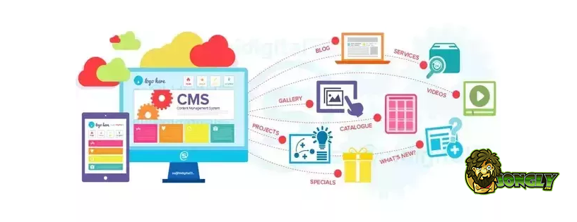 The best CMS for eCommerce